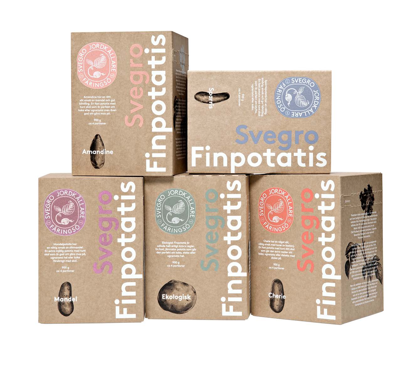 Svegro Finpotatis Förpackning